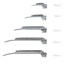 Miller Modular +Fiber Optic Blades(Blade Module,Metal) – Miller0 F-000.22.540