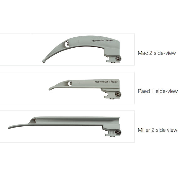 SANALON + Fiber Optic  Blades - Miller2  F-000.22.232